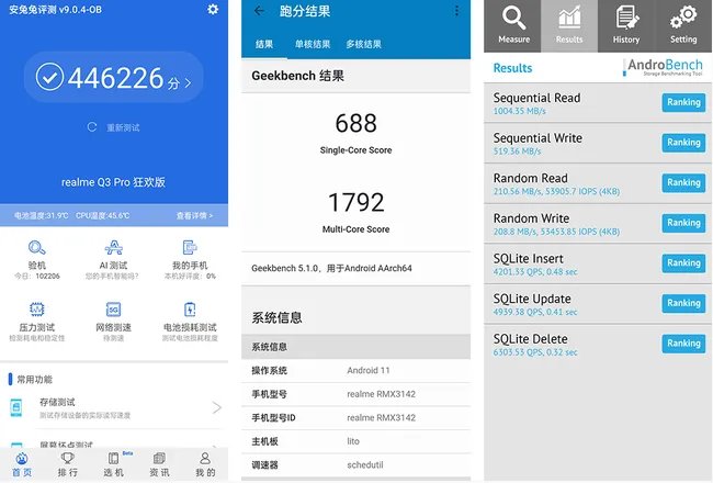 真我q3pro狂欢版参数-真我q3pro狂欢版测评