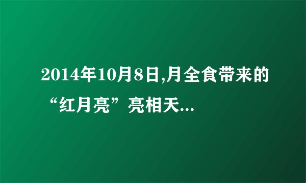 2014年10月8日,月全食带来的“红月亮”亮相天空,引起人们对月球的关注。我国发射的“嫦娥三号”探月卫星在环月圆道绕行n圈所用时间为t,如图所示。已知月球半径为R,月球表面处重力加速度为g0,引力常量为G。求:(1)月球的质量M;(2)月球的第一宇宙速度v1;(3)“嫦娥三号”卫星离月球表面高度h。