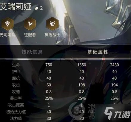 《金铲铲之战》艾瑞莉娅出装图文教程 艾瑞莉娅技能效果介绍