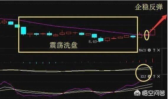 科大讯飞和中科大