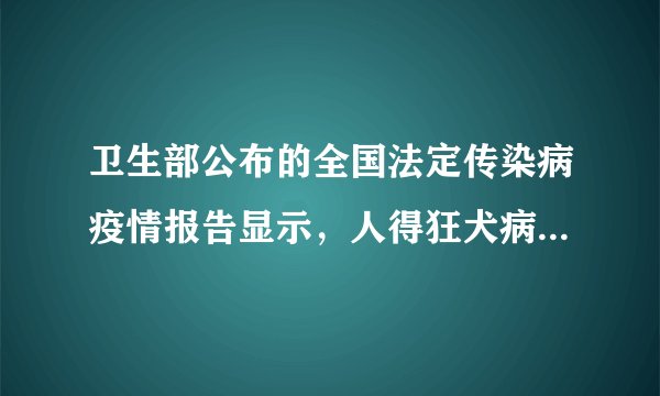 卫生部公布的全国法定传染病疫情报告显示，人得狂犬病的主要原因是被携带狂犬病毒的病犬咬伤所致。有关说法正确的是（   ）A.狂犬病病毒属于传染源B.携带狂犬病病毒的病犬属于病原体C.人接种狂犬疫苗，属于保护易感人群D.接种狂犬疫苗的免疫类型属于非特异性免疫