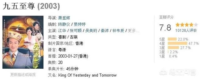 好看的穿越电视剧有哪些？