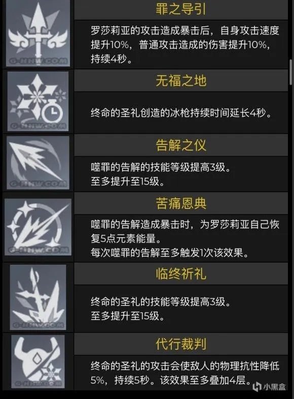 原神罗莎莉亚培养攻略