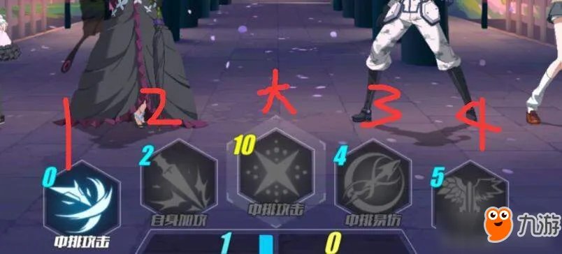 《电击文库：零境交错》剧情通关攻略汇总