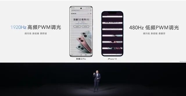 荣耀60发布会汇总：拍照超强的