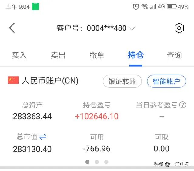 炒股5万賺到50万的例子有吗？