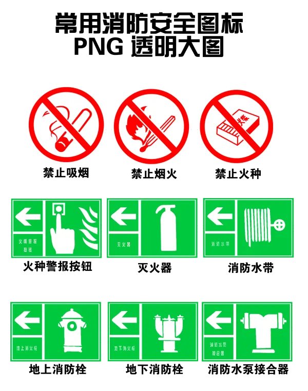 消防安全标志图片