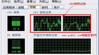 任务管理器怎么打开