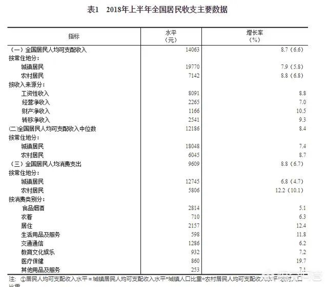 刘煜辉说我们可能要过3到5年的苦日子,你怎么看?