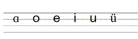 拼音的格式写法