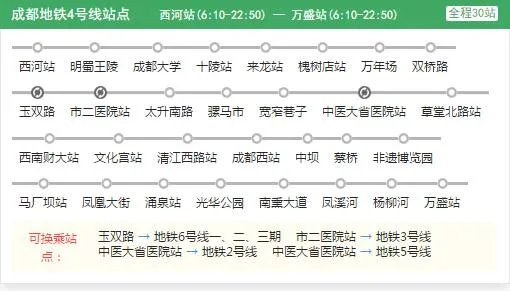 2021成都地铁4号线路图 成都地铁4号线站点图及运营时间