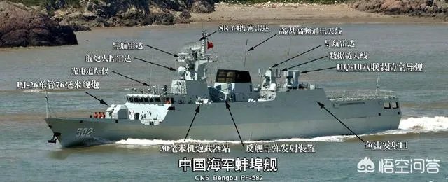 中国056A型护卫舰属于什么级别?