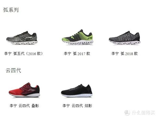 2018年跑鞋购买指南 篇二：李宁跑鞋推荐、点评及购买途径分析