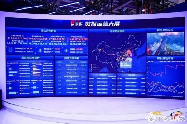 易派客，工业互联网电商领跑者