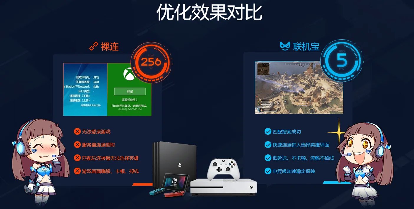 主机加速器哪个好 效果实测对比报告