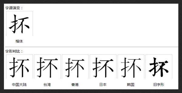 抔这个字怎么读