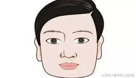 国字脸的人面相分析