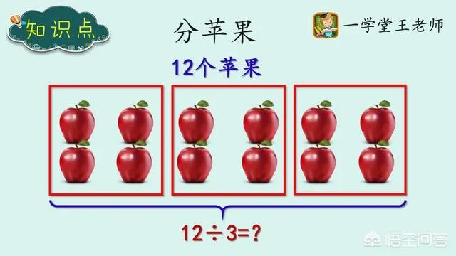 什么是逆向思维？