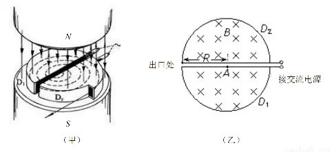回旋加速器的有关计算