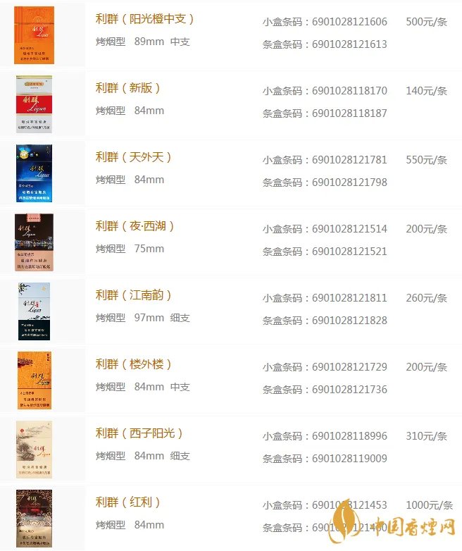 利群香烟价格表图大全2020 利群香烟价格查询