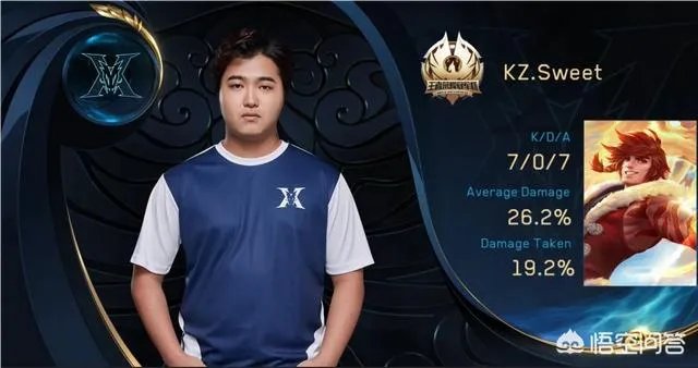 《王者荣耀》冠军杯kz零封imt挺进八强，对此你怎么看？