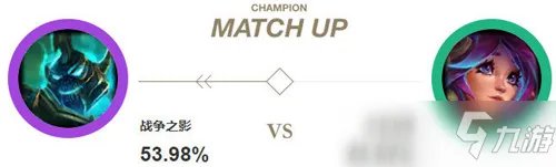 LOL11.12版本人马打野怎么玩 人马打野玩法技巧攻略