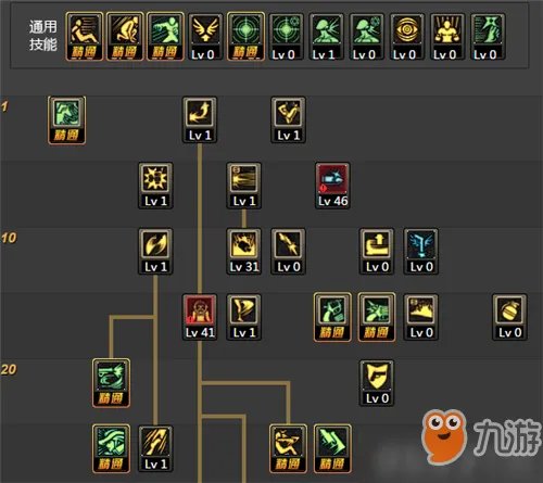 《DNF》95版本男漫游刷图加点攻略 95版本男漫游团本刷图加点