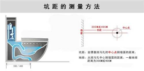 抽水马桶配件起到什么作用 安装抽水马桶配件的详细步骤