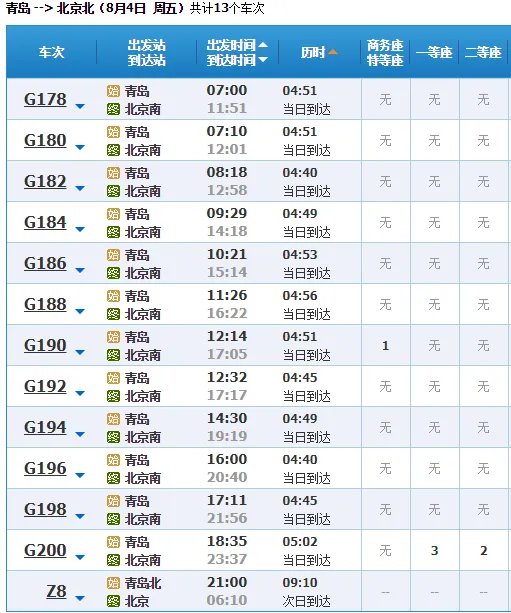 关于青岛到北京的火车票