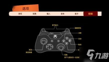 《双人成行》万丈深渊怎么通关 第一张棚屋攻略