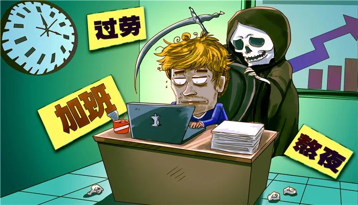 996工作制是什么意思