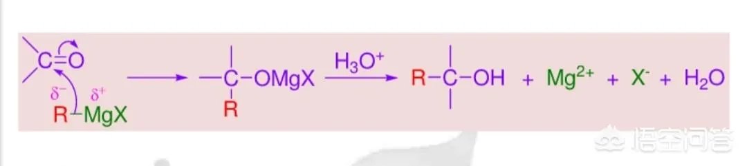 格氏试剂到底是什么？