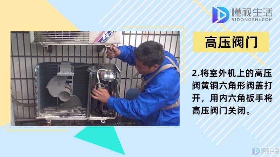 怎么拆空调