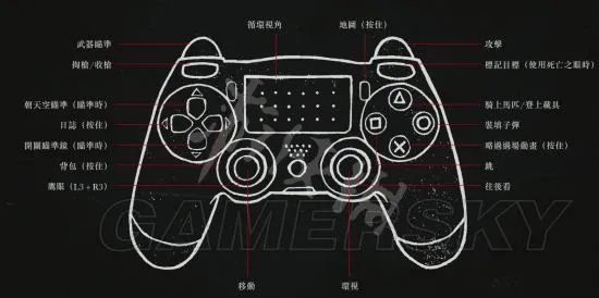 《荒野大镖客2》图文攻略 主线与支线任务图文攻略