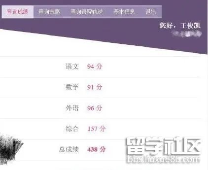 王俊凯高考成绩已公布