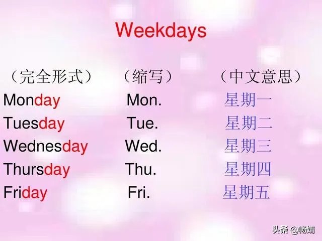 星期一到星期日的英文缩写？