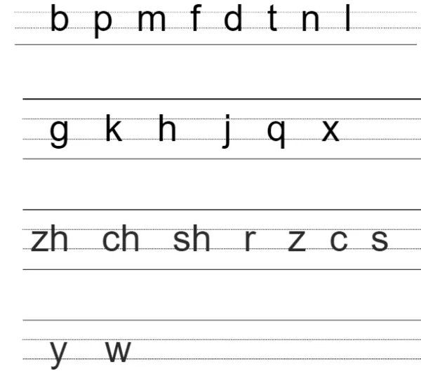 拼音的格式写法