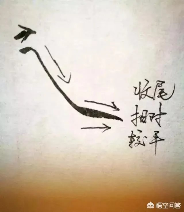 瘦金体怎么练