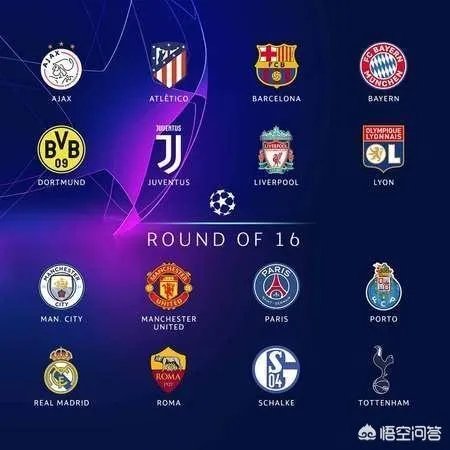 尤文、曼联欧冠双双爆冷输球，他们是在互让小组第一吗？为什么他们不想小组第一出线？