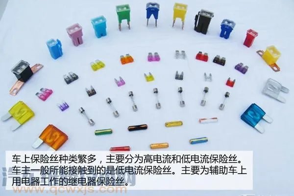 汽车保险丝种类 汽车保险丝型号及规格介绍 【图】