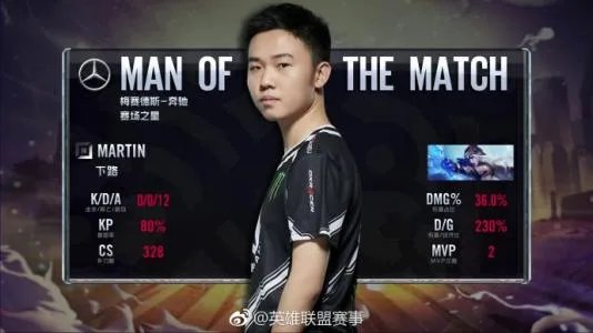 《英雄联盟》VG战队介绍