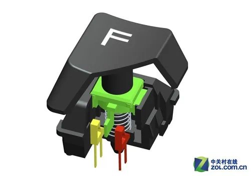 你知道手中的键盘究竟可以“活”多久么