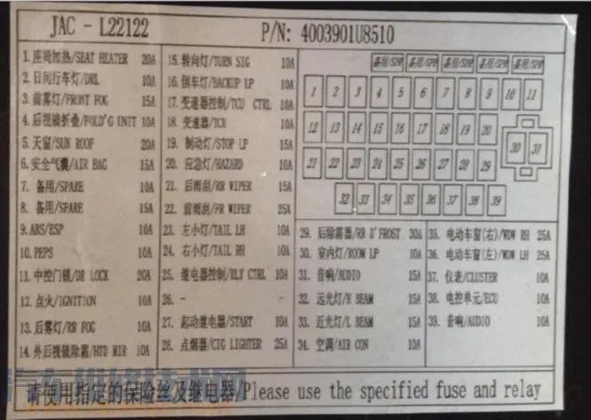 汽车保险丝种类 汽车保险丝型号及规格介绍 【图】