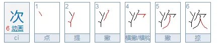 次的笔画笔顺怎么写