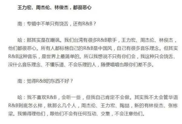 嘲讽周杰伦王力宏恶心，姚中仁是口无遮拦还是太狂妄？