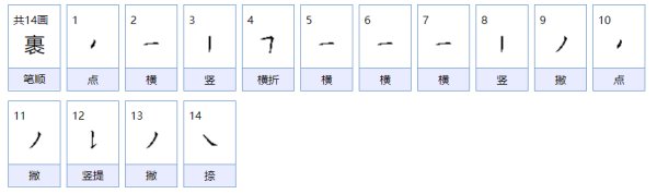 裹的组词有哪些