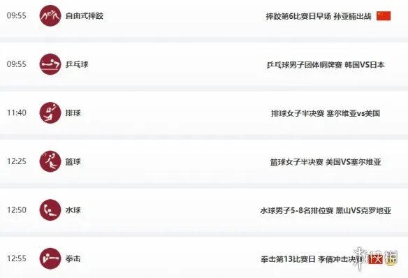 东京奥运会8月6日赛程 8月6日奥运会赛程分享
