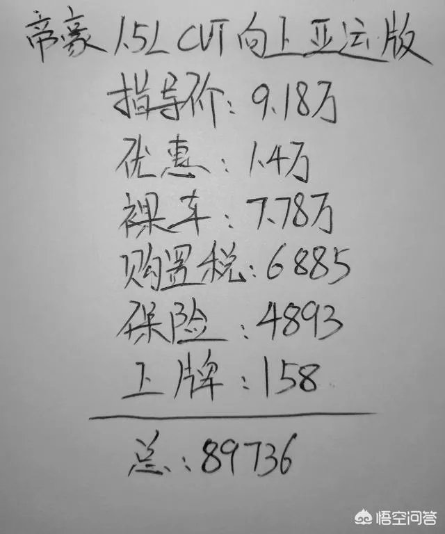 吉利帝豪有什么优缺点？