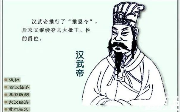 刺史制度是什么时候设立的? 