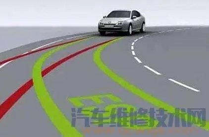 esp是什么意思？ESP的作用与工作原理介绍（图）